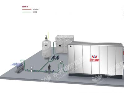 燃油燃气真空热水锅炉